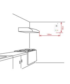 Rilevatore di Gas da Parete