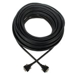Sommer Cable HI-S2S2-3000