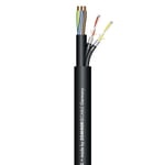Sommer Cable Monolith2 DMX/Combi 1,5mm²