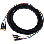 Sommer Cable RGB Transit-Mini-Flex 3,0