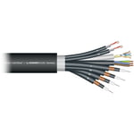 Sommer Cable Tricone 241P