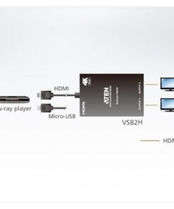 Splitter True 4K HDMI a 2 porte