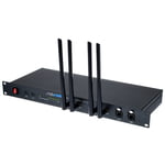 Swissonic Professional Router 2