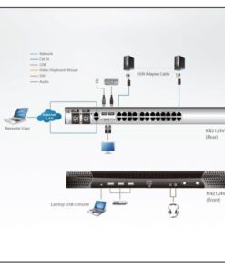 Switch KVM over IP Cat 5 a 24 porte con 1 accesso locale/2 remoti con Virtual Media