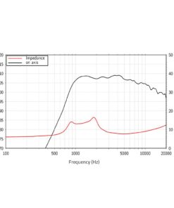 LAVOCE DF10.172M 1" Compression Driver Ferrite Magnet