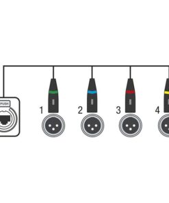 CS-4F/3 - 4-channel DMX shuttle snake via network cable Adattatore 4 canali da 3 pin DMX (femmina) a RJ45 CAT (femmina)