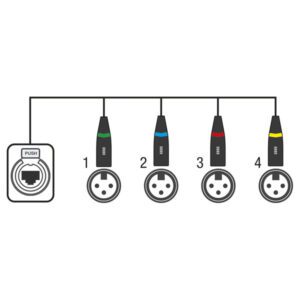 CS-4M/3 - 4-channel DMX shuttle snake via network cable Adattatore 4 canali da 3 pin DMX (maschio) a RJ45 CAT (femmina)