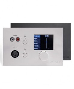 Pannello da incasso digitale ALL IN ONE per R2 e M2, colore bianco