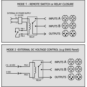 ARX Remote Switcher Commutatore stereo