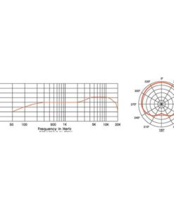 AV-Leader PMM-21 Microfono dinamico per Tom - Rullante batteria