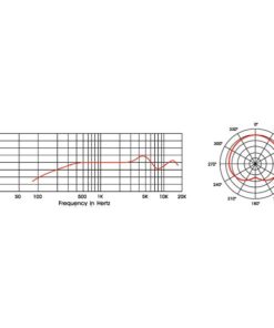 AV-Leader PMM-36 Microfono Back Electret Condenser per strumenti a corda