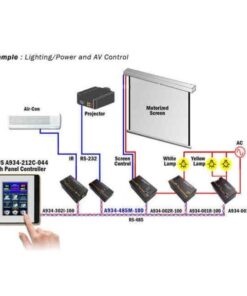 Abtus A934-212C-044 Touch Screen Control Panel Programmabile