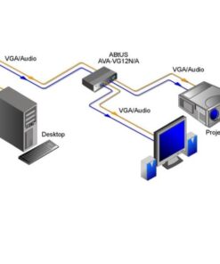Abtus AVA-GA12N/A2 Amplificatore Distributore VGA 1x In - 2x Out