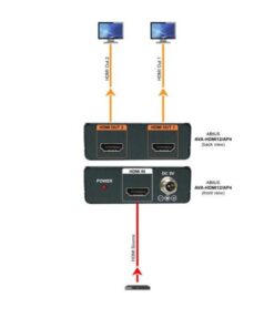 Abtus AVA-HDMI12/AP4 Distributore Amplificatore HDMI 1x In 2x Out (Supporta 3D)