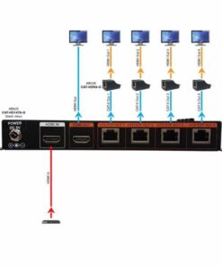Abtus CAT-HD14TA-G Splitter Extender HDMI 1x In 4x Out RJ-45/CAT-5