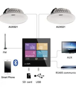 Auxdio DM-837 Intelligent Music Amplifier con Touch Screen da 3,5