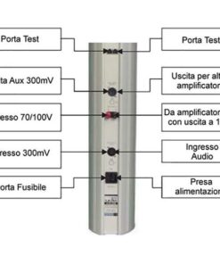 DSPA PAC-1502 Colonna Phased Array Amplificata con DSP interno