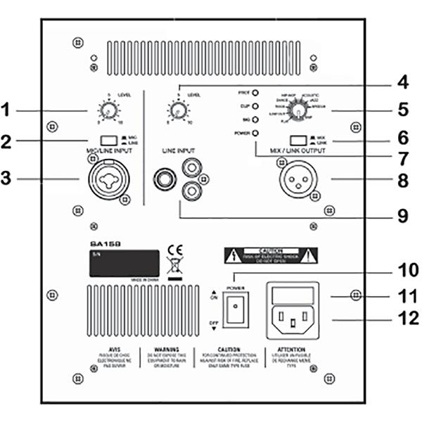 HP Audio HP-SA158 Diffusore bi-amplificato da 12" con DSP EQ
