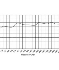 Honeywell L-VCM6B/EN Altoparlante da incasso per linea 100V - 6/3/1,5/0,75W