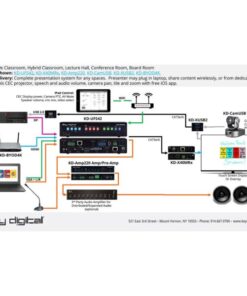 Key Digital KD-UFS42 Presentation Switcher 4K/18G 40m - Tx/Rx
