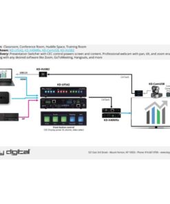 Key Digital KD-UFS42 Presentation Switcher 4K/18G 40m - Tx/Rx