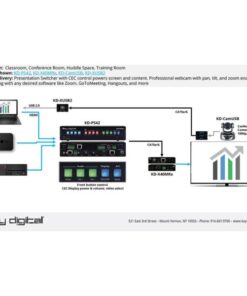 Key Digital KD-XUSB2 USB extender su CAT5e/CAT 6 - 50m