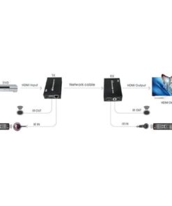 Lenkeng LKV-375N HDBaseT HDMI Extender CAT5 con IR (70m)