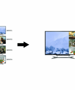 Lenkeng LKV-401MS Multiviewer Switch 4 In 1 Out