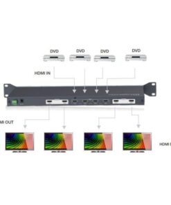 Lenkeng LKV-414 4k*2k Matrice Video 4x4 HDMI