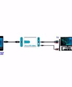 Lenkeng LKV-554 Convertitore MHL a YPbPr da Micro USB a Component + Audio