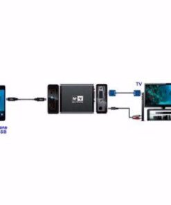 Lenkeng LKV-555 Convertitore MHL a VGA da Micro USB a VGA + Audio