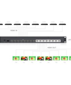Lenkeng LKV-818 Matrice Video 8x8 HDMI