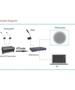 Lucky Tone DP-615 POE Altoparlante attivo da soﬃtto da 15W con scheda Dante