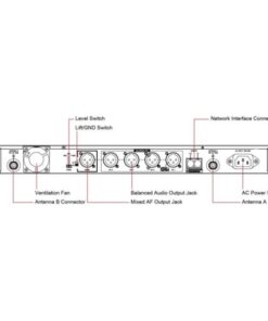 Mipro ACT-747D/5UA Ricevitore quadruplo - 400 canali preset  - Banda 72 MHz - Predisposto Dante