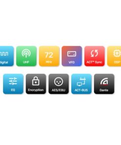 Mipro ACT-828A Ricevitore Digitale doppio UHF ACT