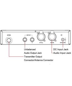 Mipro MI-808 In-Ear Monitor Analogico UHF