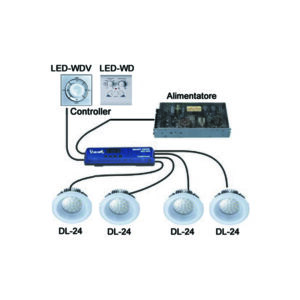 Visio SDC-200 LED Controller a corrente costante