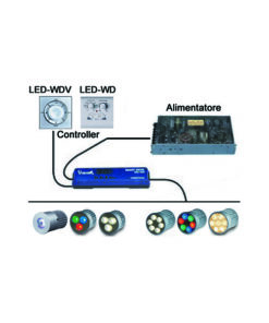 Visio SDC-200 LED Controller a corrente costante