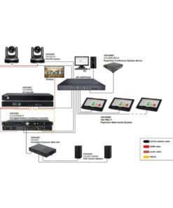 Vissonic PMU Base Conference da tavolo con sistema Paperless