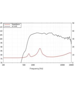 LAVOCE DF10.171M 1" Compression Driver Ferrite Magnet