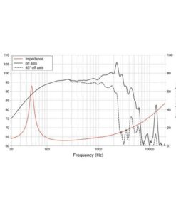 LAVOCE FBASS12-20 12" Bass Guitar Woofer Ferrite Magnet Steel Basket Driver