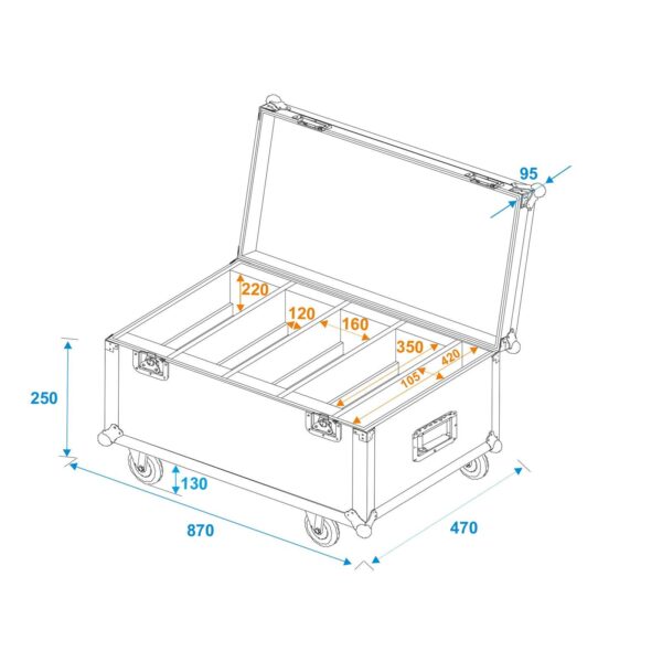ROADINGER Flightcase 4x LED PLL-384