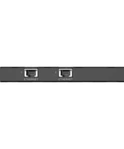 H Series 2x RJ45 IP Input Card Per fonti video in streaming