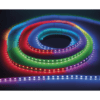 Havana Pixel Strip RGB 24V