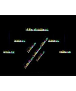 Pixel Panel 1024 Matrice pixel 64 x 16 pixel RGB controllabili individualmente