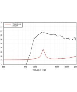 LAVOCE DF10.101LE 1" Compression Driver, Ferrite Magnet