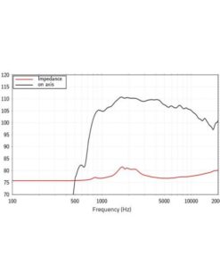 LAVOCE DF10.143 1" Compression Driver, Ferrite Magnet