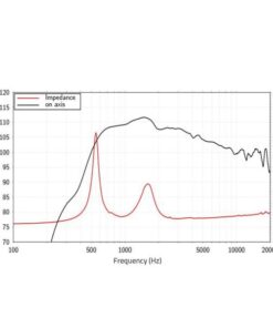 LAVOCE DF14.300T 1.4" Compression Driver, Ferrite Magnet