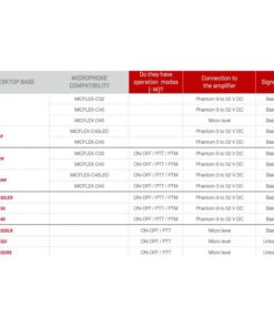 MICBASE-MP BASE MICROFONICA DA TAVOLO PER MICROFONICOLLO DI CIGNO PREAMPLIFICATA