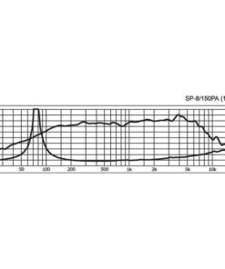 SP-8/150PA WOOFER/MIDRANGE PA, 150 W, 8 OHM.